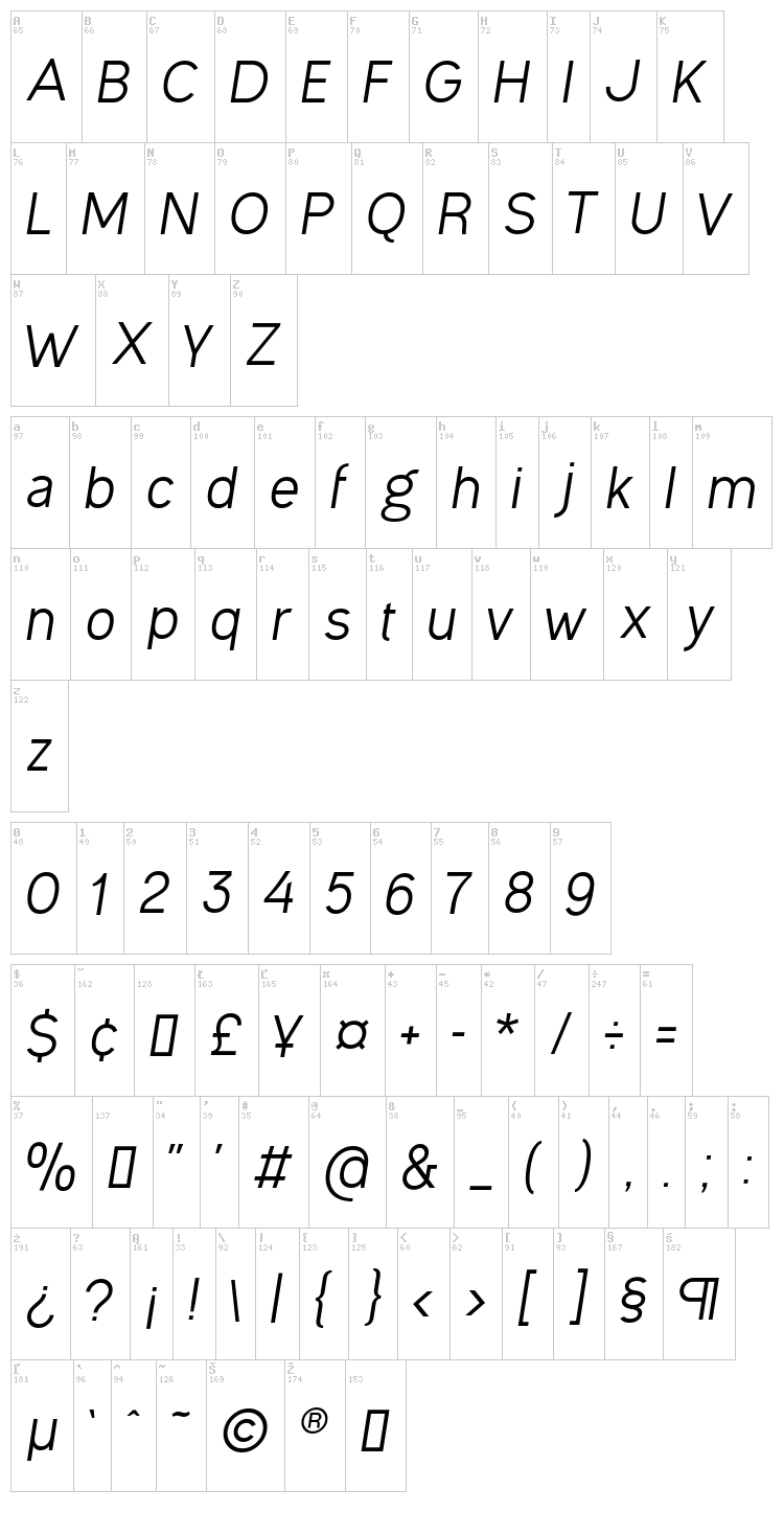 Ogonek font map